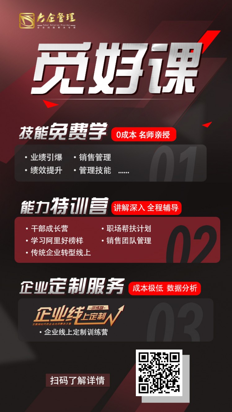 線上企業(yè)管理培訓(xùn)課程在哪看？ - 副本.jpg