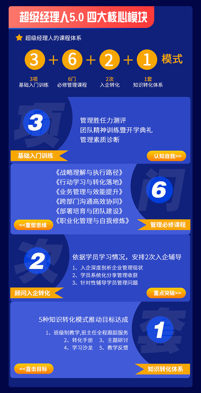 超級經(jīng)理人91招生_02.jpg 超級經(jīng)理人91招生_02.jpg